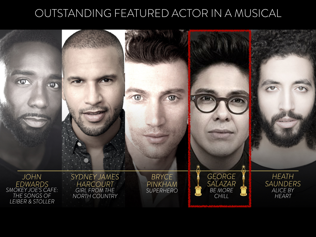 Outstanding Featured Actor in a Musical Nominees for the 2019 Lortel Awards