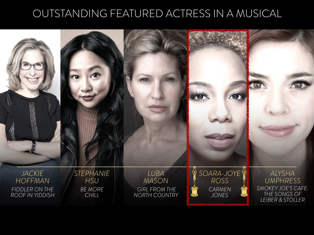 Outstanding Featured Actress in a Musical Nominees for the 2019 Lortel Awards