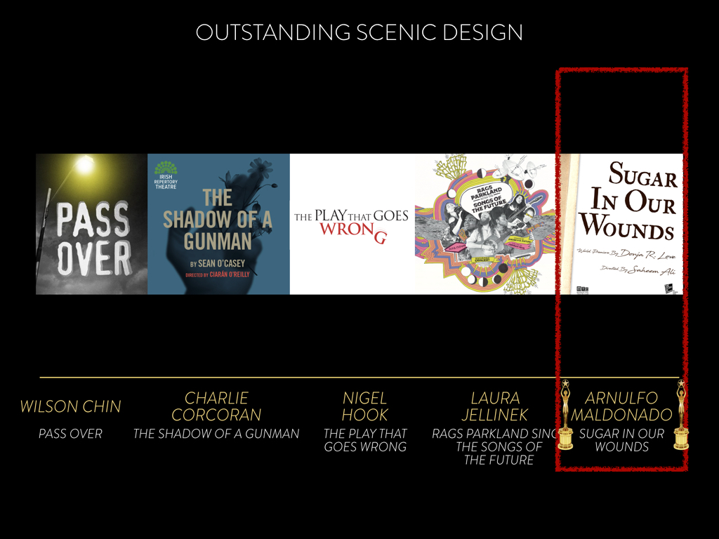 Outstanding Scenic Design Nominees for the 2019 Lortel Awards
