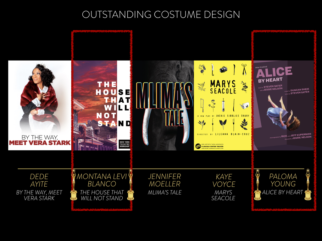 Outstanding Costume Design Nominees for the 2019 Lortel Awards