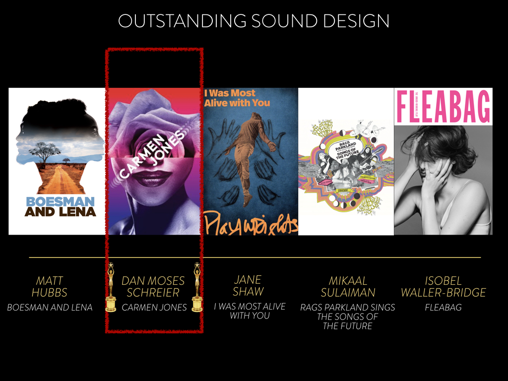 Outstanding Sound Design Nominees for the 2019 Lortel Awards