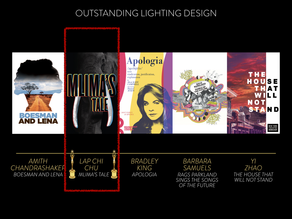 Outstanding Lighting Design Nominees for the 2019 Lortel Awards