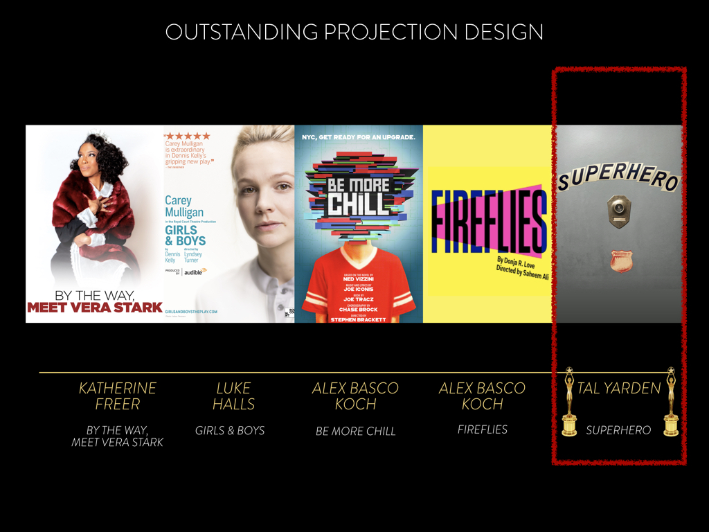 Outstanding Projection Design Nominees for the 2019 Lortel Awards