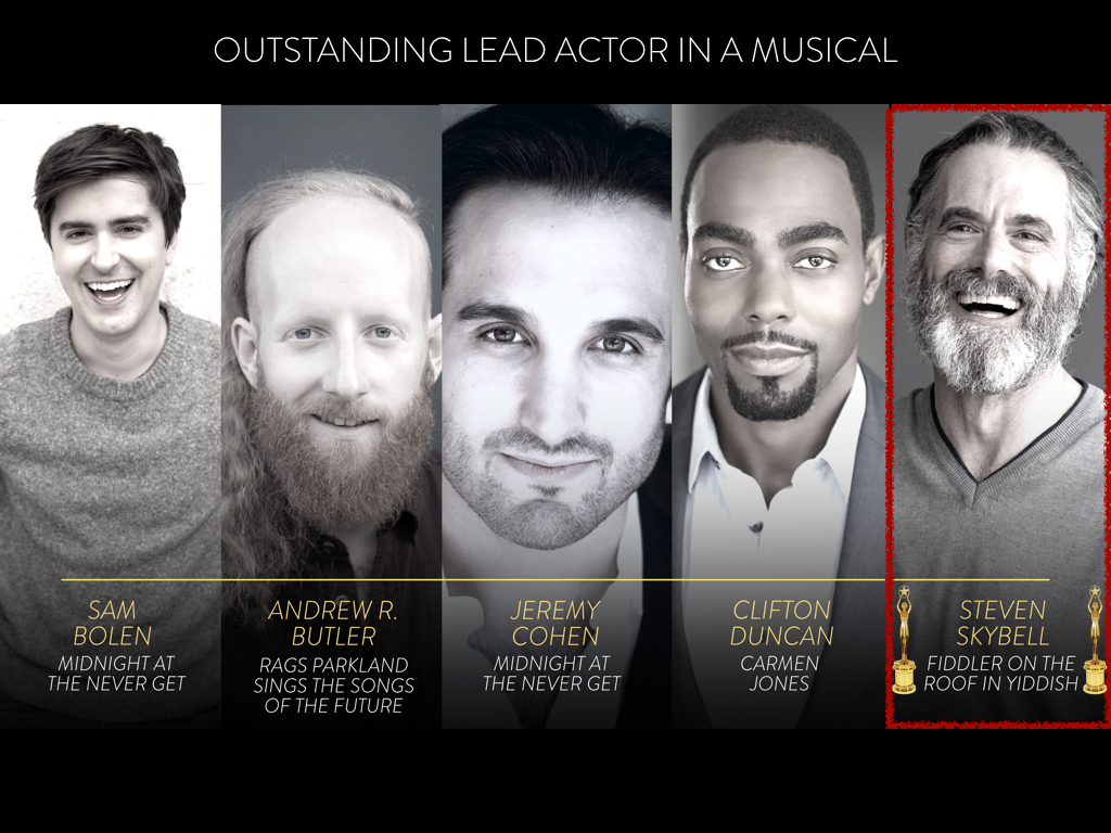 Outstanding Lead Actor in a Musical Nominees for the 2019 Lortel Awards