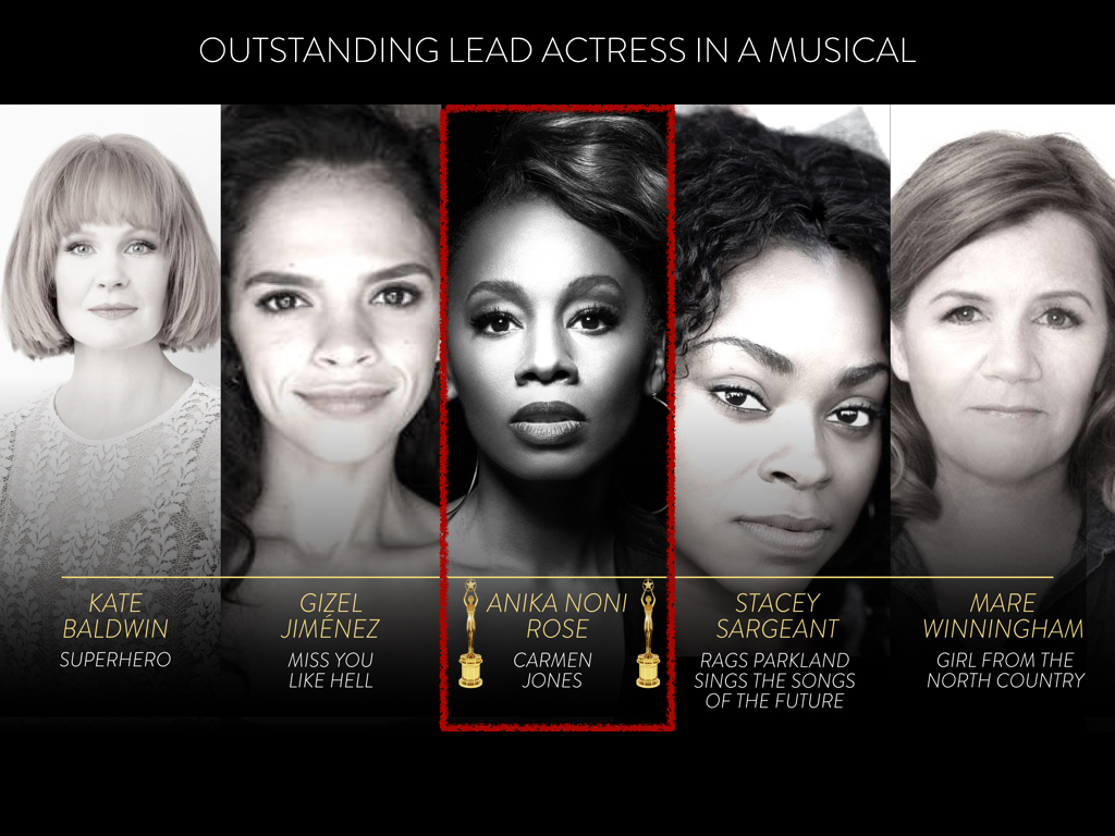 Outstanding Lead Actress in a Musical Nominees for the 2019 Lortel Awards