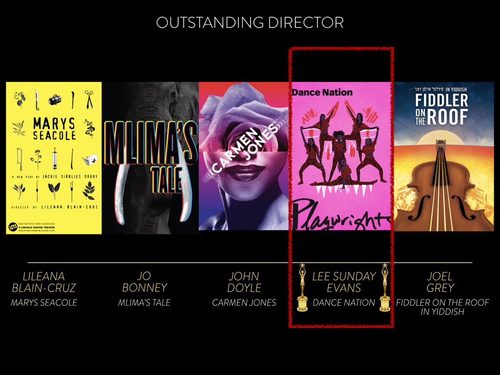 Outstanding Director Nominees for the 2019 Lortel Awards