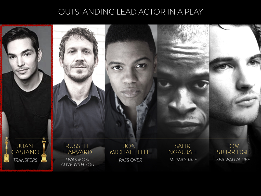 Outstanding Lead Actor in a Play Nominees for the 2019 Lortel Awards