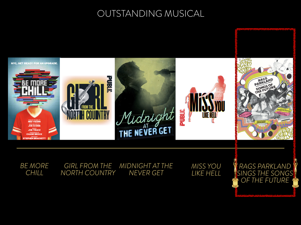 Outstanding Musical Nominees for the 2019 Lortel Awards
