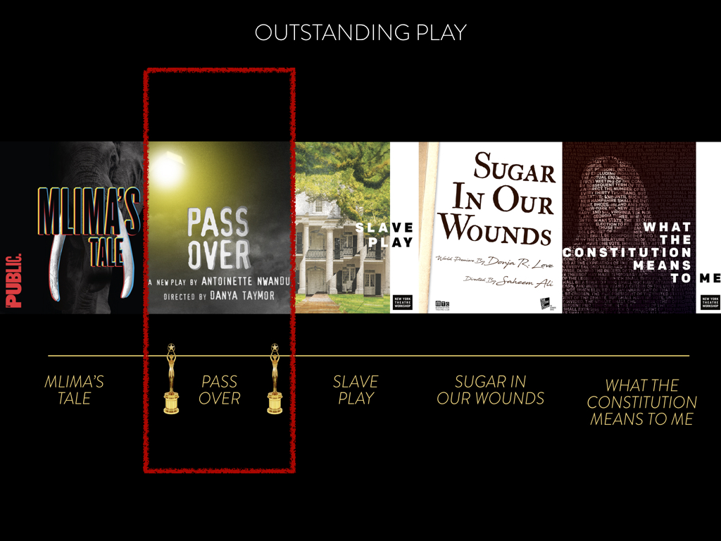 Outstanding Play Nominees for the 2019 Lortel Awards