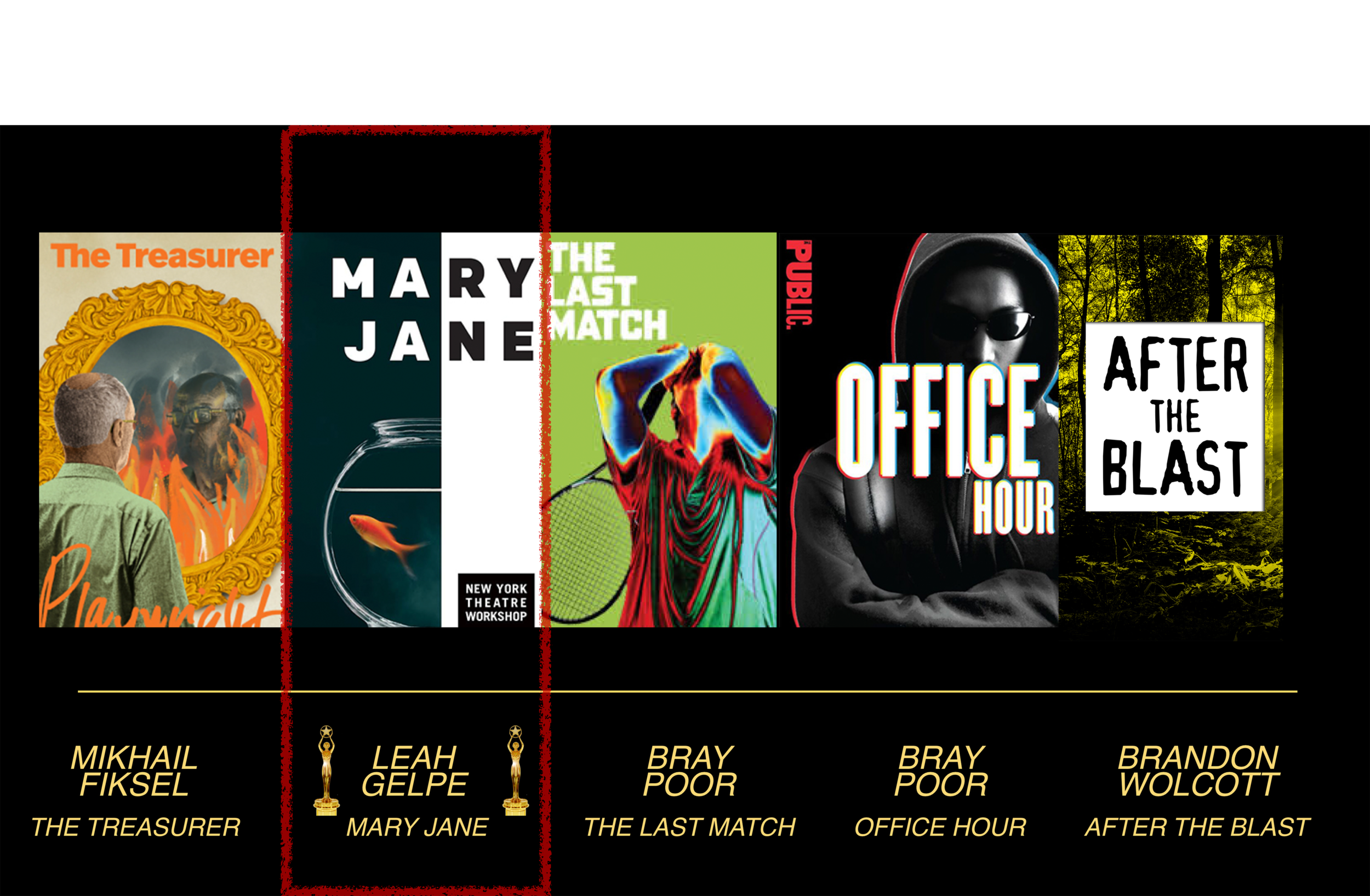 Outstanding Sound Design Nominees for the 2018 Awards