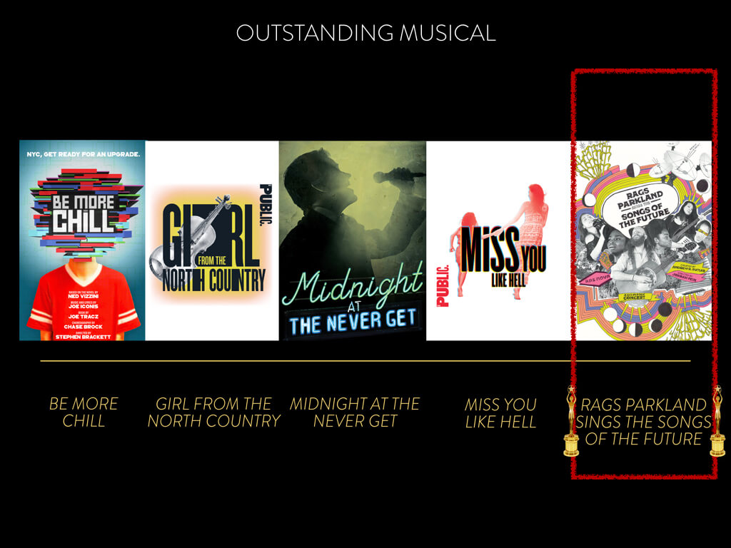 Outstanding Musical Nominees for the 2019 Lortel Awards