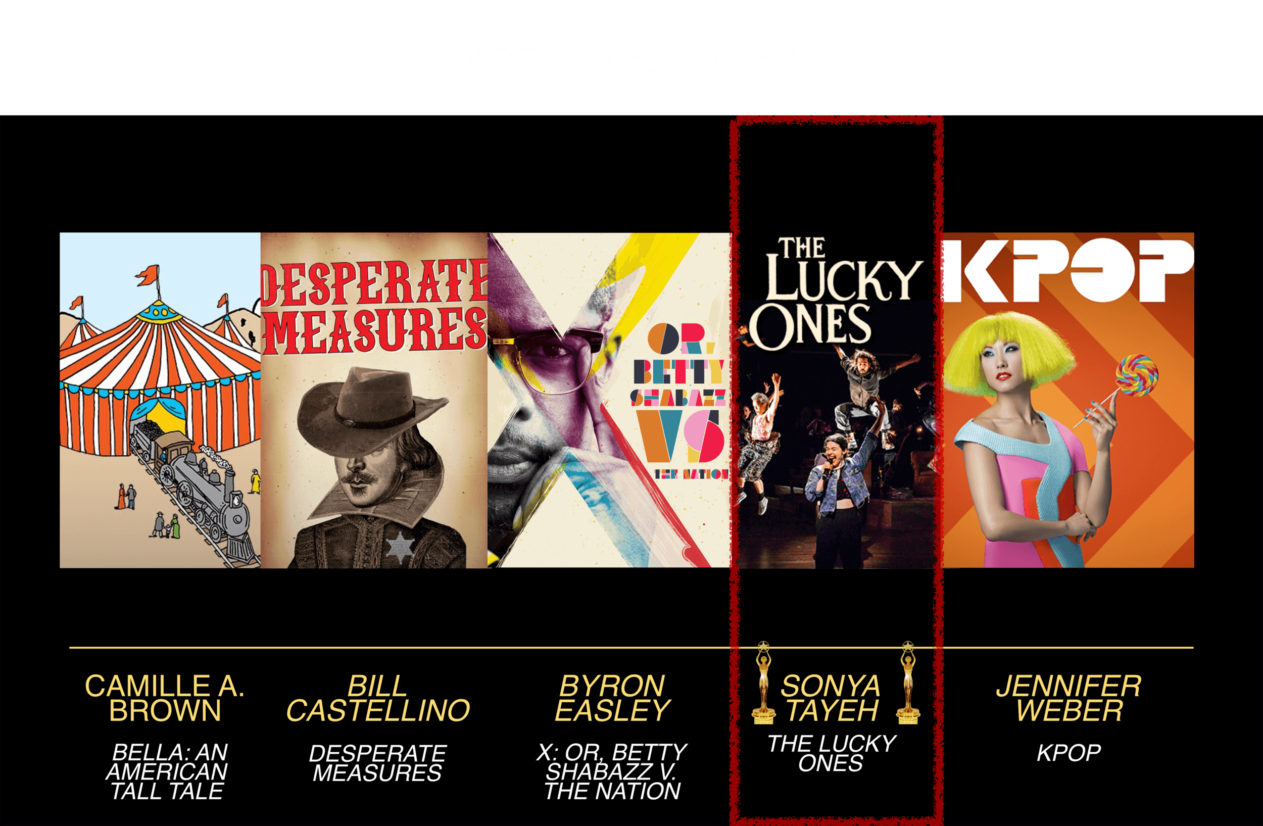 Outstanding Choreographer Nominees for the 2018 Awards