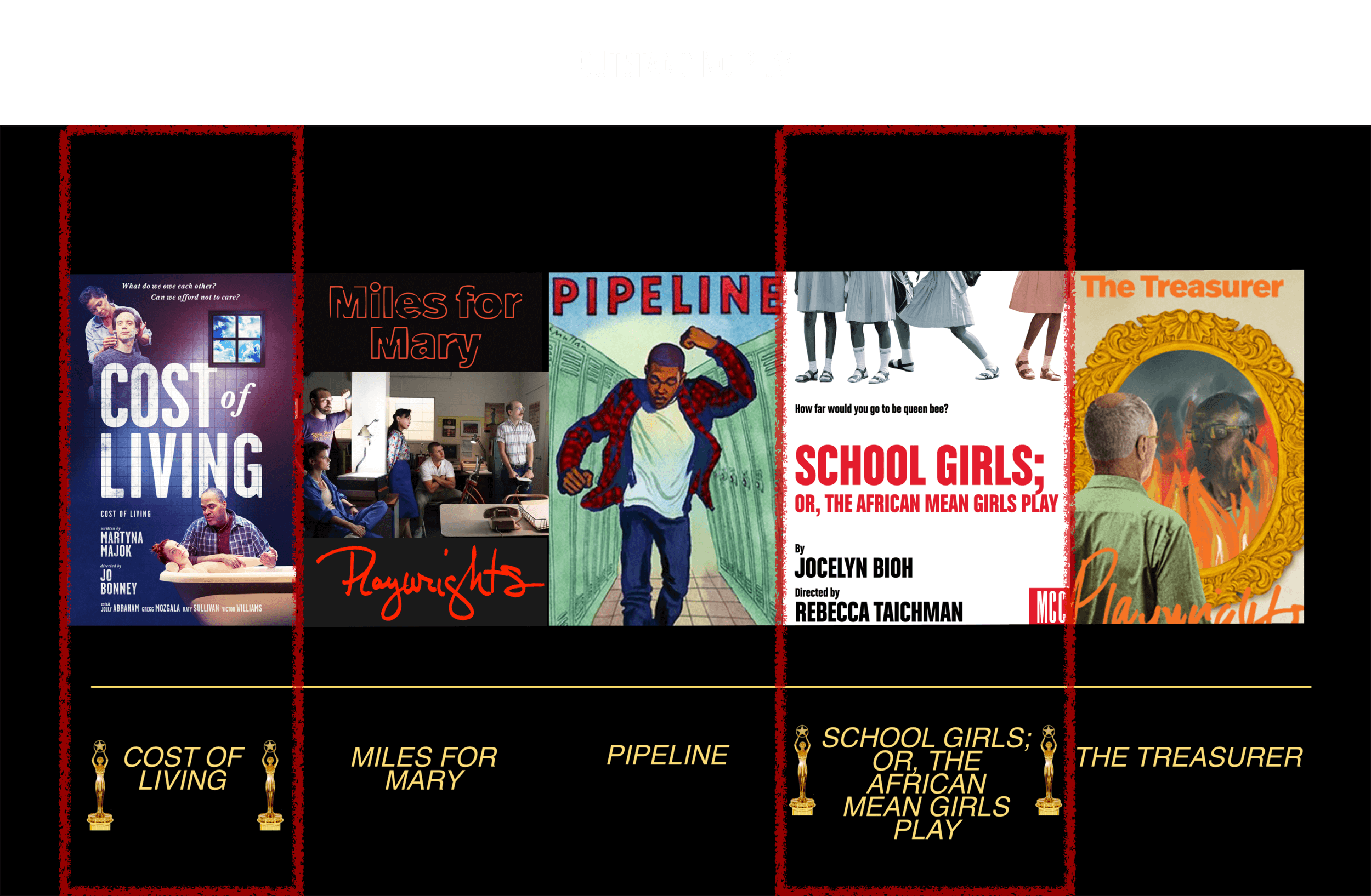 Outstanding Play Nominees for the 2018 Awards